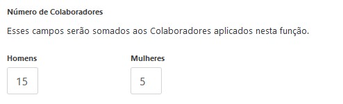 Colaboradores na Função